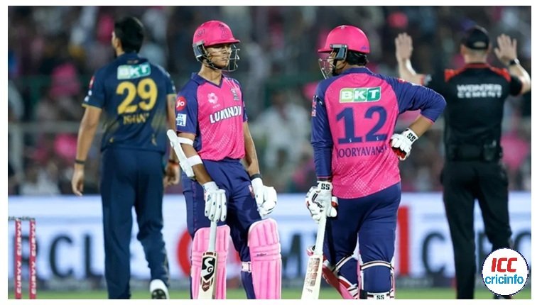 Rajasthan Royals vs Mumbai Indians Match Scorecard
