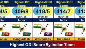 Highest ODI Score by a Team